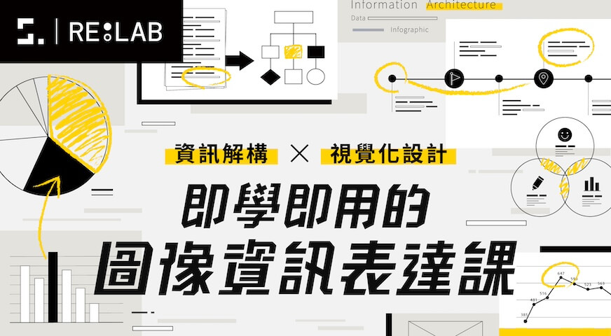 即學即用的圖像資訊表達課