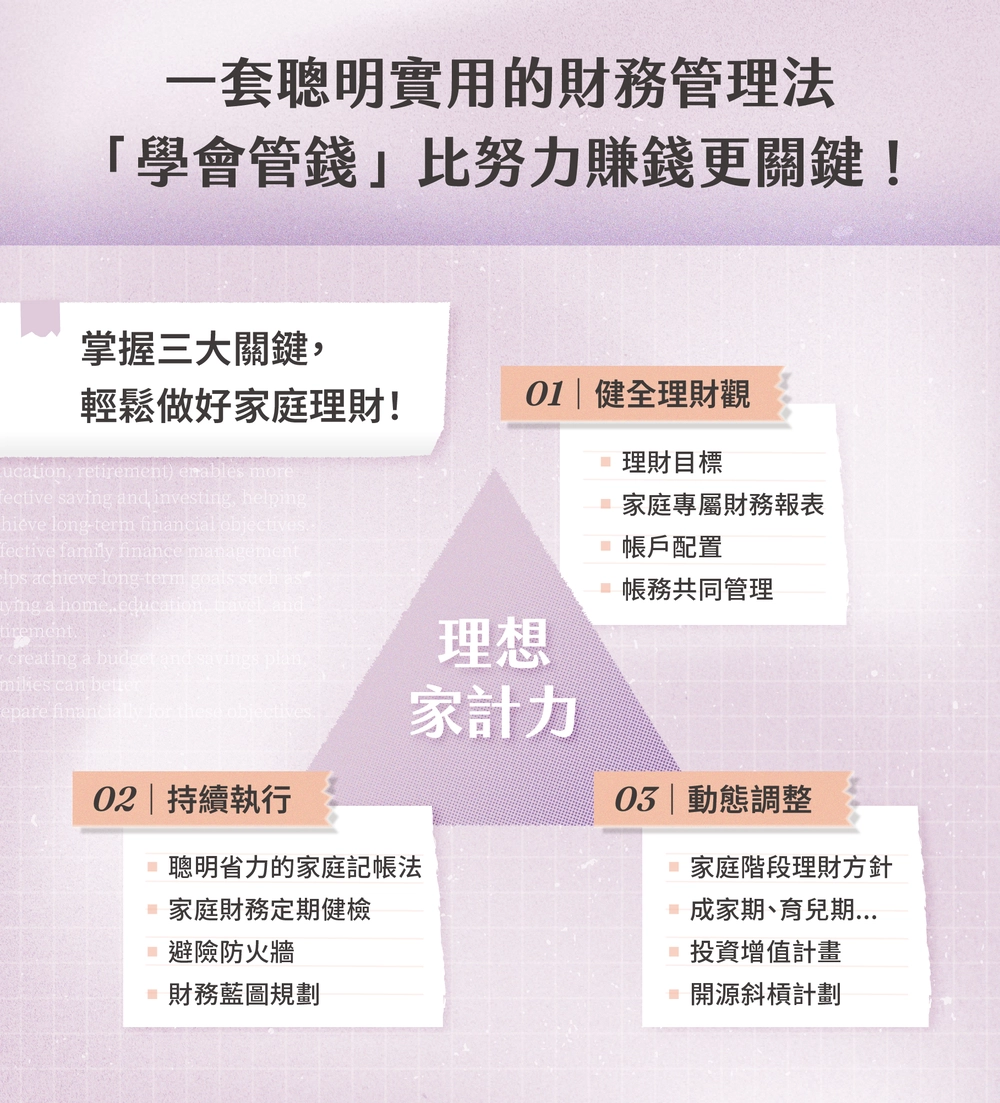 【精算媽咪珊迪兔線上課程】有效管錢!家庭財務規劃指南,階段精算、有感避險|知識衛星