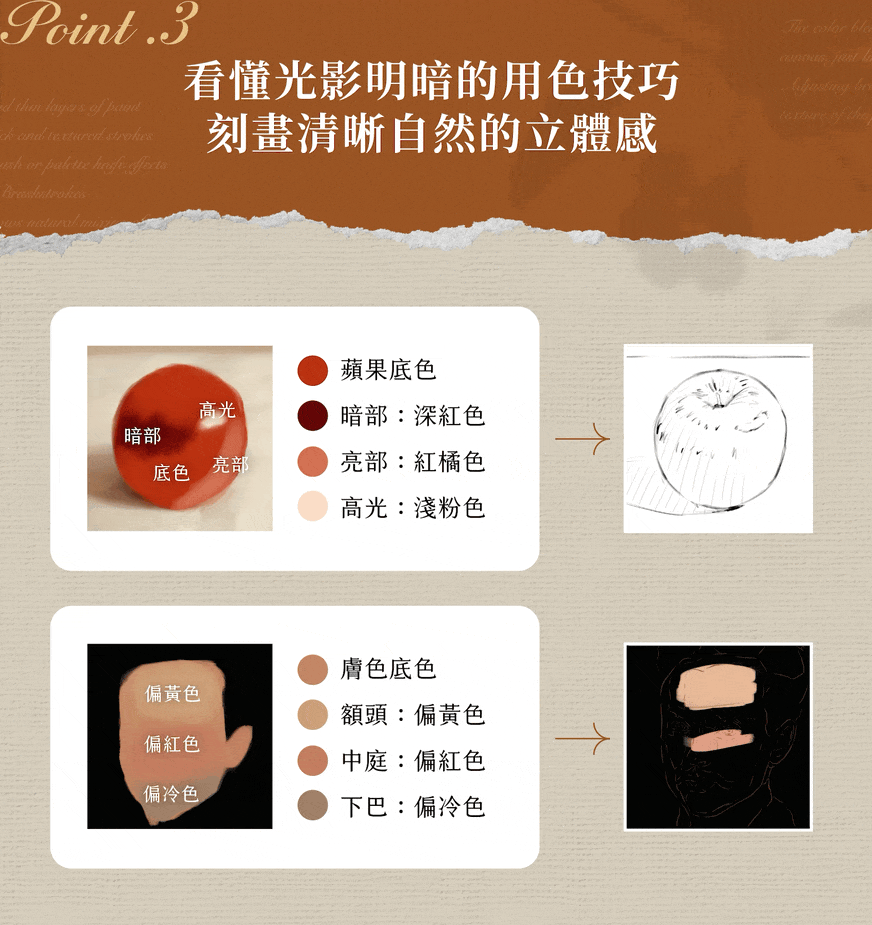 【Joocanvas線上課程】Procreate 油畫電繪指南|解鎖光影、色彩與筆觸的氛圍表現|知識衛星