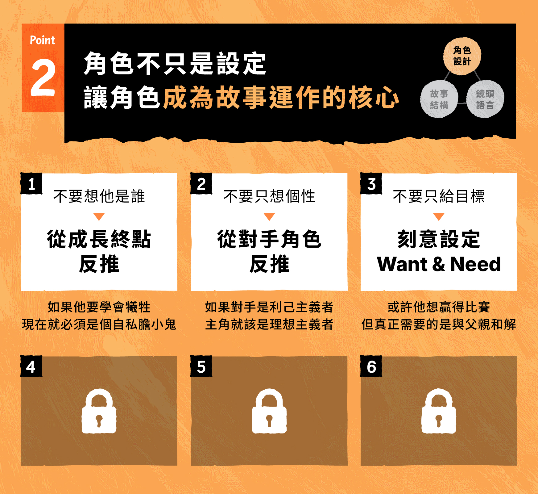 【Jeff Ranjo線上課程】好萊塢故事腦實戰｜打造讓市場買單的作品｜知識衛星