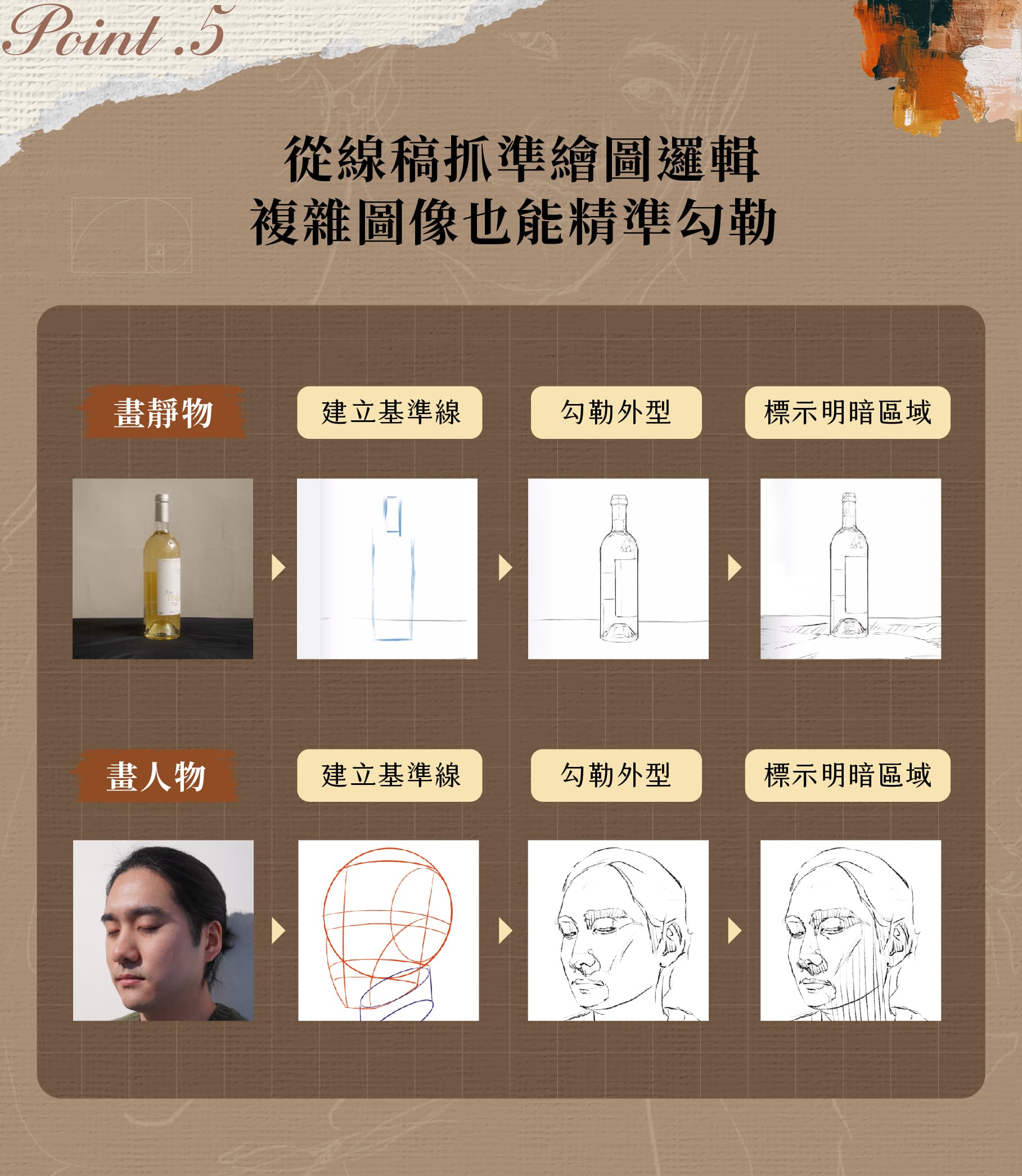【Joocanvas線上課程】Procreate 油畫電繪指南|解鎖光影、色彩與筆觸的氛圍表現|知識衛星