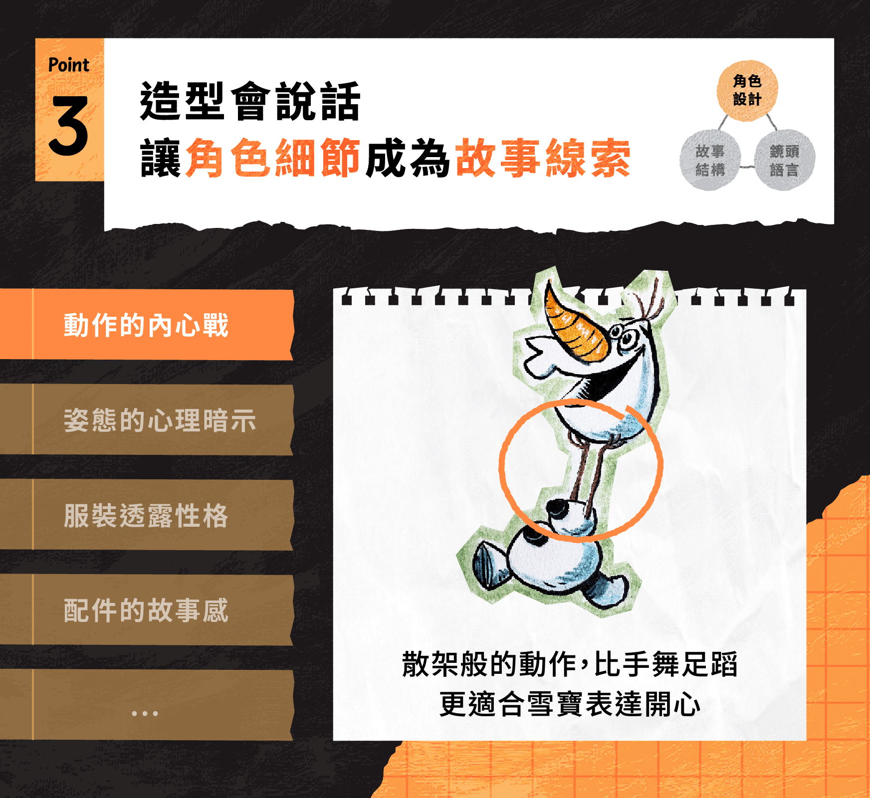 【Jeff Ranjo線上課程】好萊塢故事腦實戰｜打造讓市場買單的作品｜知識衛星