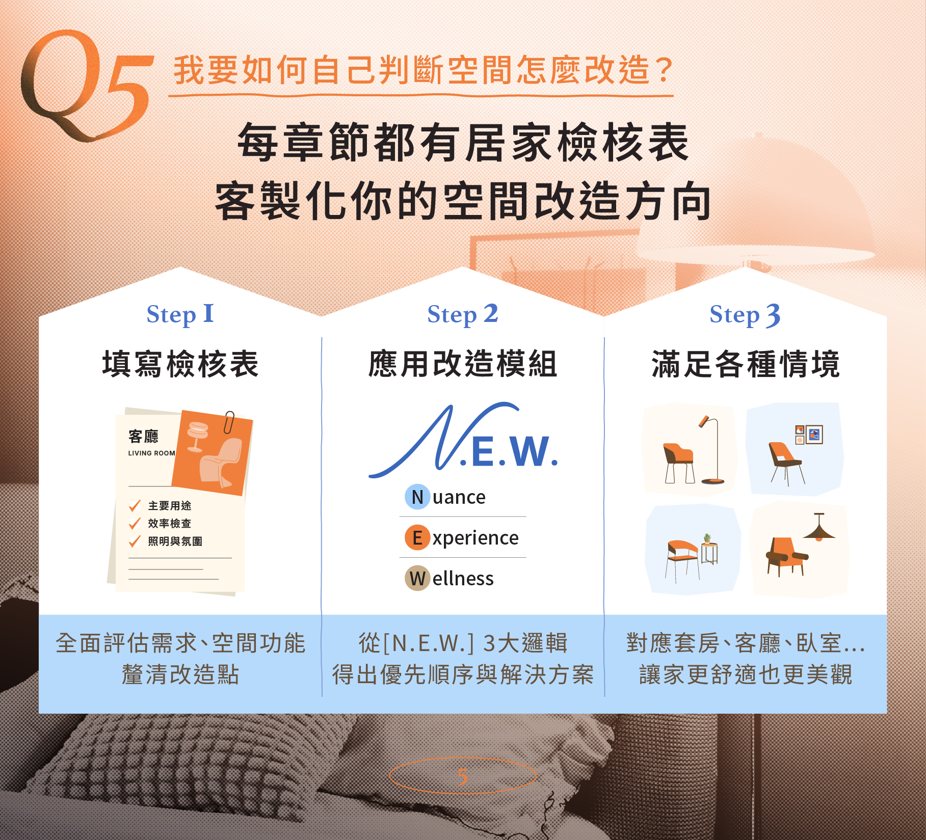 【金希姸 Kim Heeyeon線上課程】居家氛圍美學|用軟裝輕鬆打造舒適質感空間|知識衛星